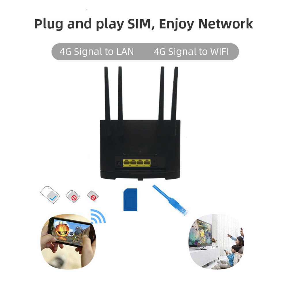 Popular WR710 4G CPE wifi router 4g lte with sim card slot Support 4G/3G+Wi-Fi Wireless Access 4g router